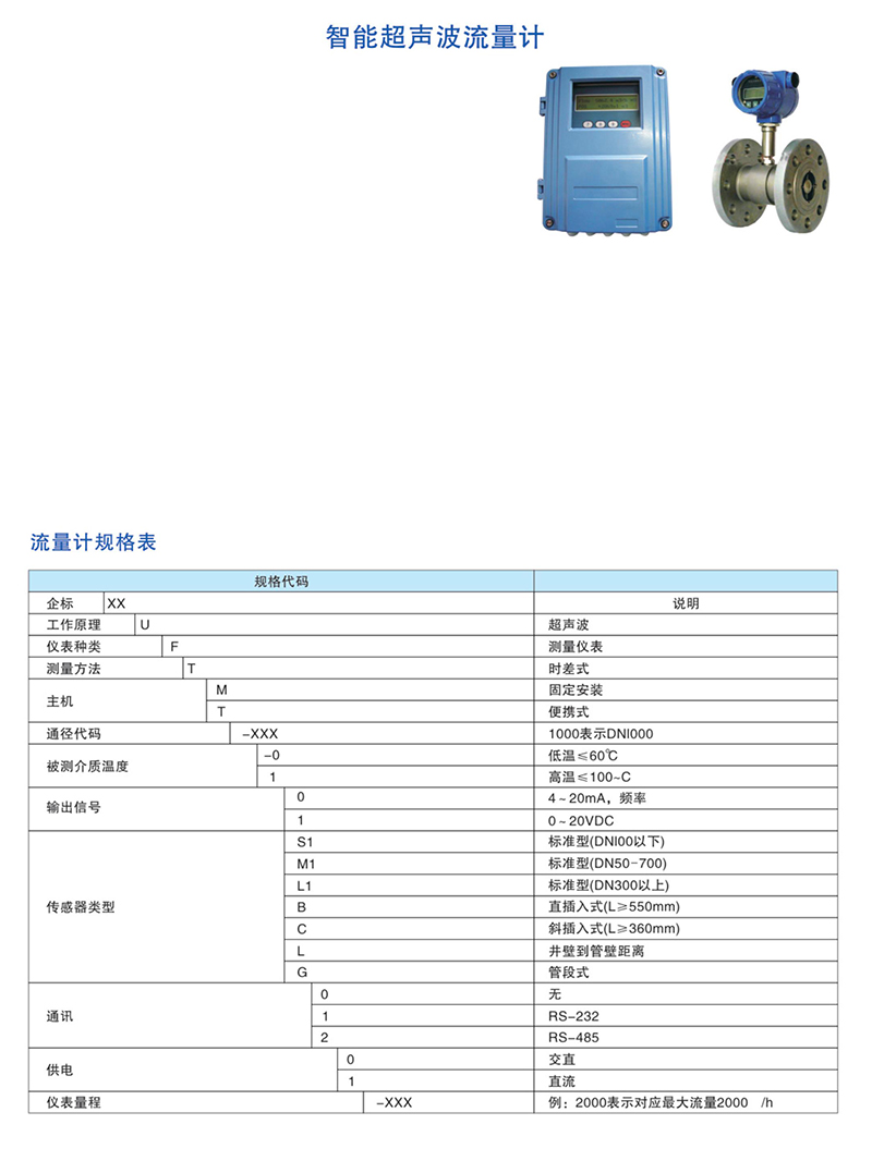 智能超聲波流量計(jì).jpg