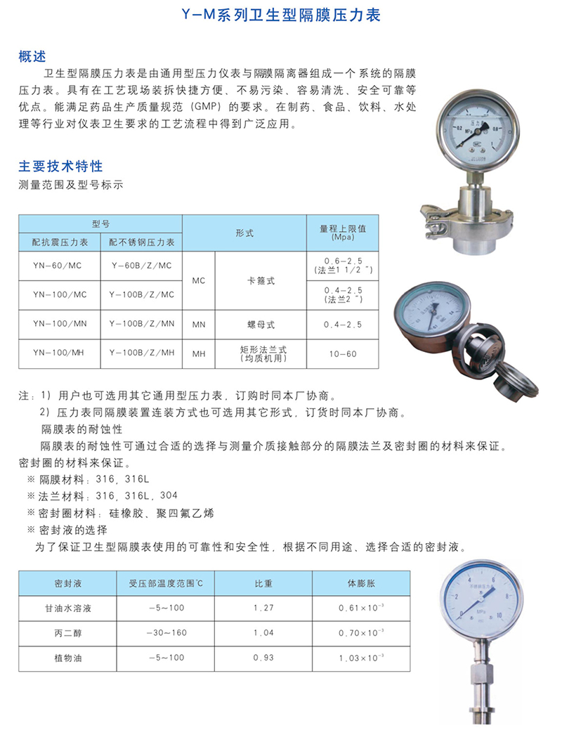 Y-M系列衛生型隔膜壓力表.jpg