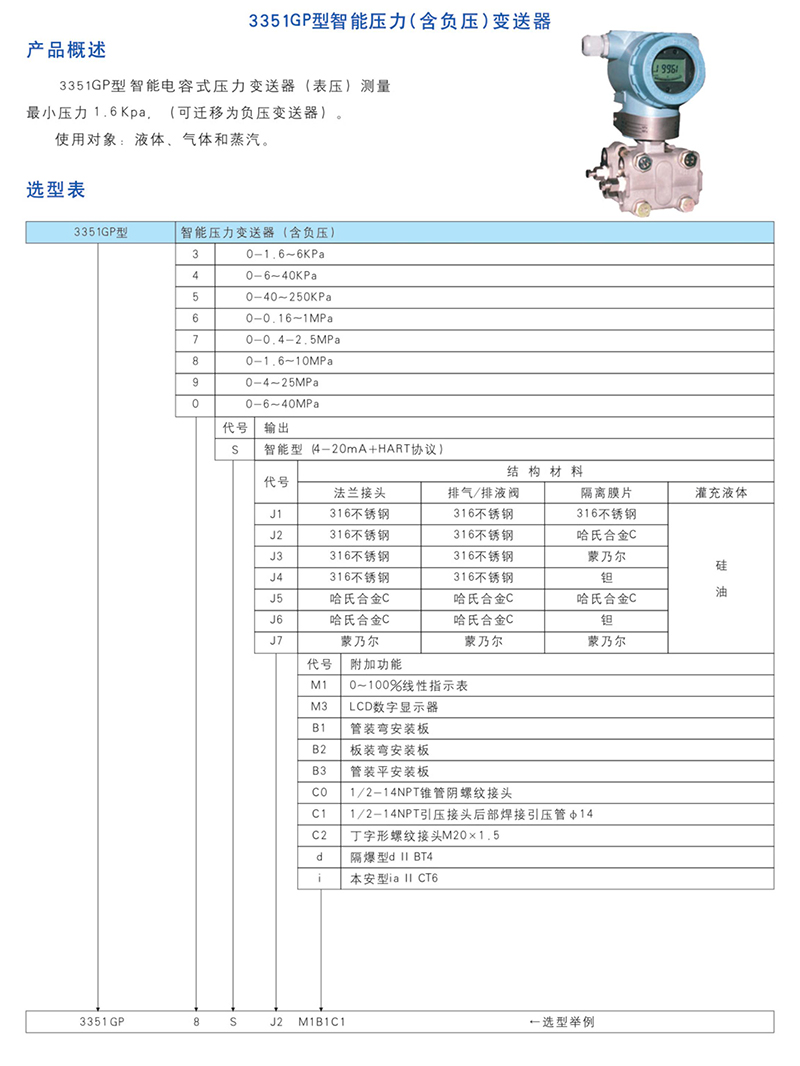 3351GP型智能壓力（含負壓）變送器.jpg